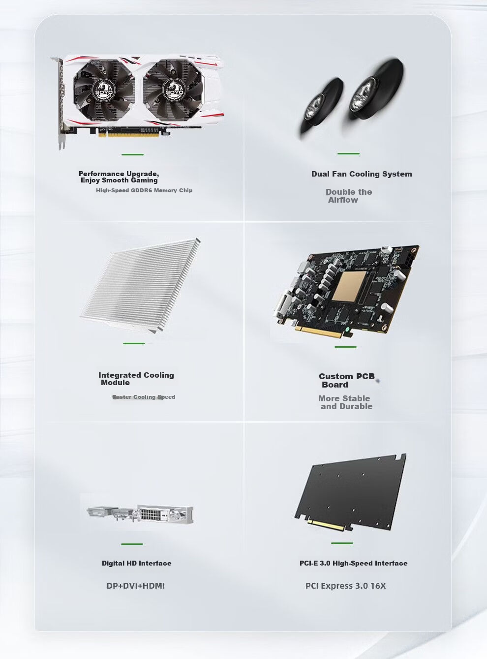 Meijie GTX1650 Yanlong 4GB GDDR6 Desktop Graphics Card for Design Rendering Office and Gaming 2