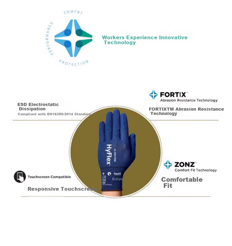 Ansell Antistatic Protective Gloves Comfortable Lightweight Touchscreen Non-slip Wear-resistant Discharge Protection Work Safety Gloves 11-819 (1 Pair) 7/S 3