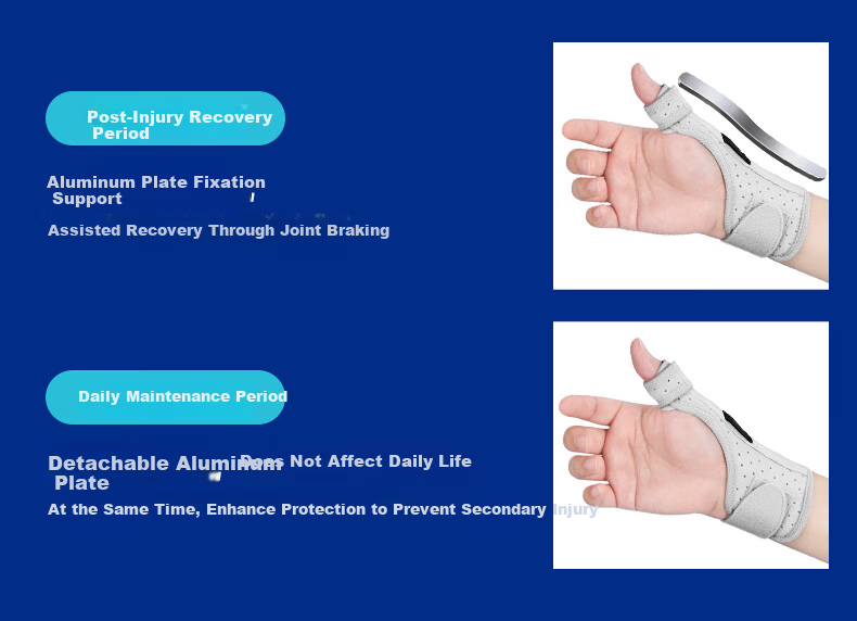 LI-NING Thumb Tendonitis Brace Thumb Fracture Stabilizer Wrist Support Splint for Mom's Hand Sprain 6