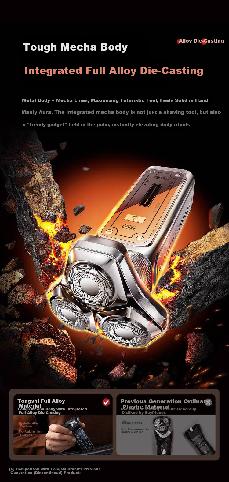 T-FLASH S10 Mini Cyclone Electric Shaver for Men 2026 New Travel Portable Three-Head Black Technology Razor Practical Birthday Gift for Husband Boyfriend 25