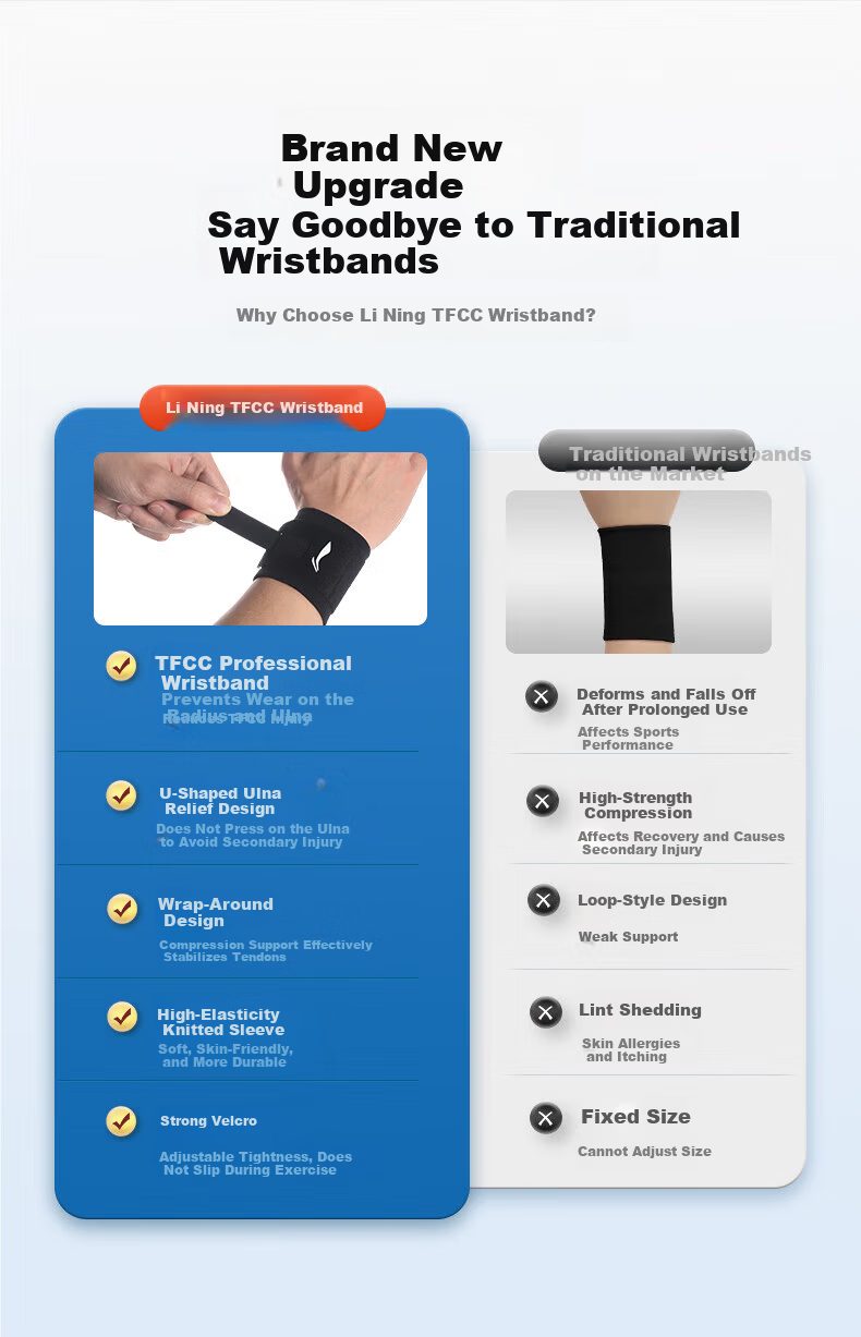 LI-NING Sports Wristbands for Men and Women TFCC Sprain Pain Wrist Tendon Sheath Joint Support Badminton Fitness Strain Two-Pack 3