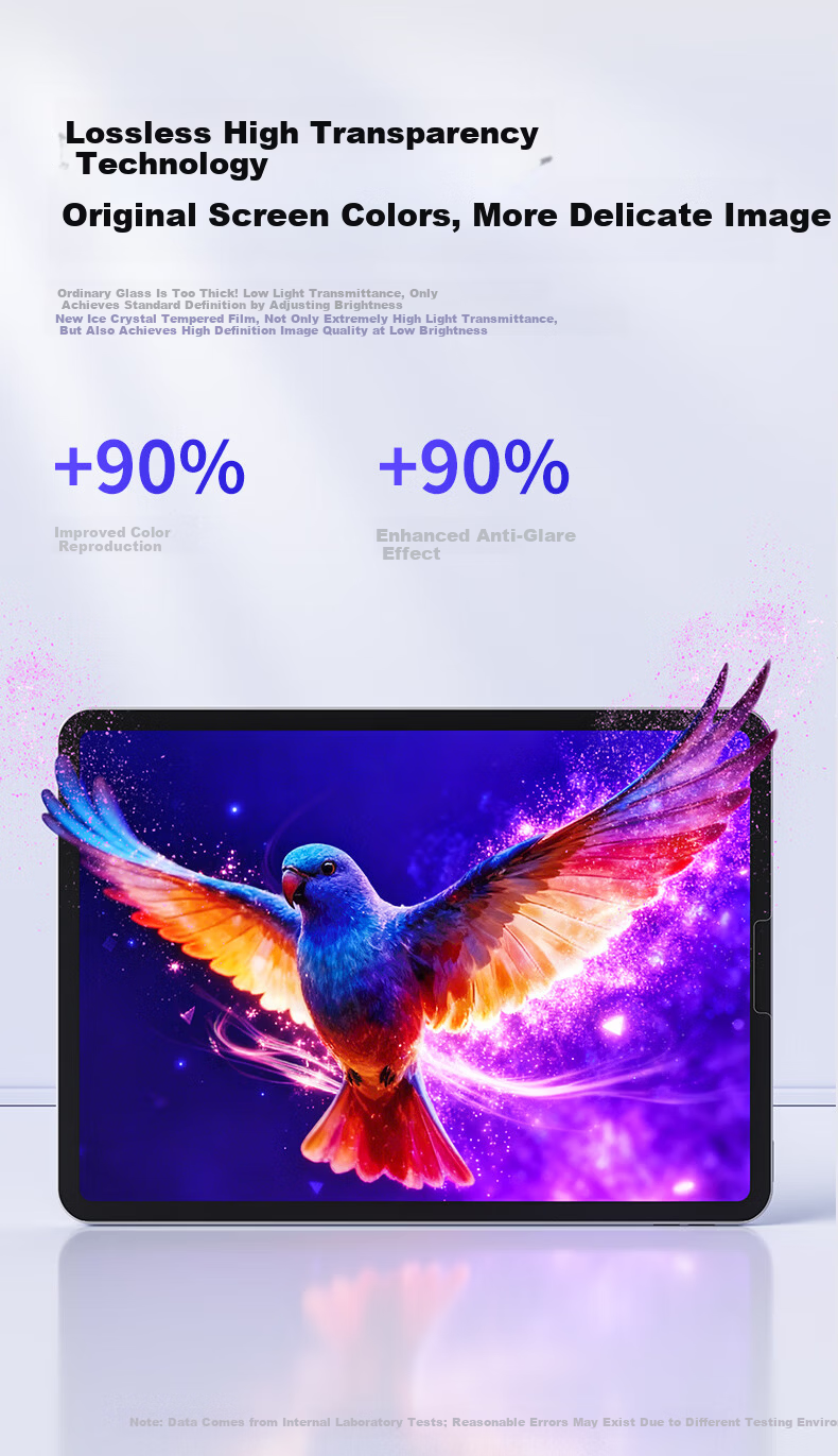 Zoyu Tempered Glass Screen Protector for iPad Air 7/6 2025/2024 M3/M2 Chip 11-inch Full-Screen Ultra-Clear Dust-Free Instant Adhesion Tablet Protective Film 1