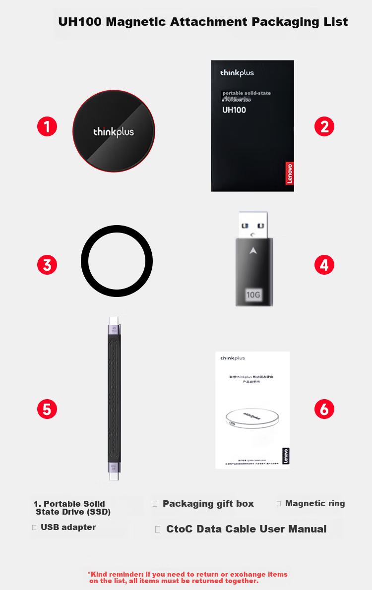 ThinkPlus Lenovo 1TB Magnetic Portable SSD USB 3.2 High-Speed 2000MB/s Magnetic Mobile Hard Drive PSSD Portable UH100 Little Flying Disk Series 5