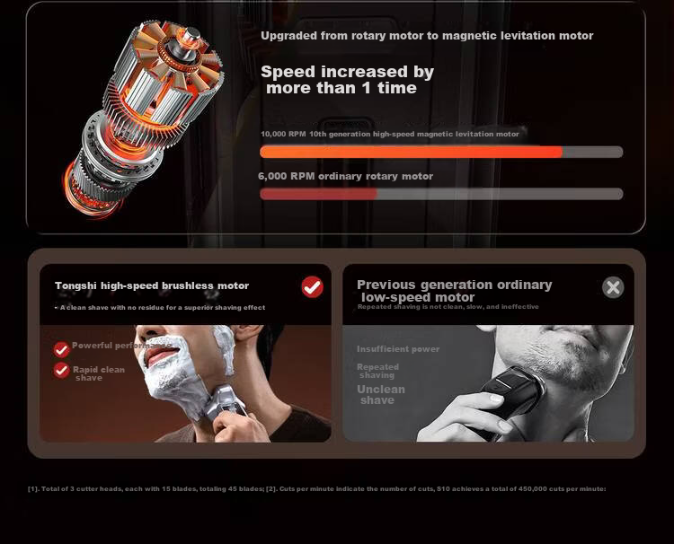 T-FLASH S10 Mini Cyclone Electric Shaver for Men 2026 New Travel Portable Three-Head Black Technology Razor Practical Birthday Gift for Husband Boyfriend 5