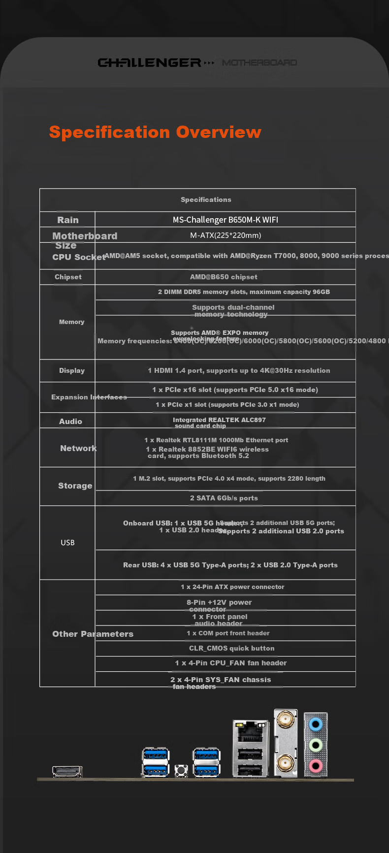 MAXSUN MS-Challenger B650M-K WIFI Motherboard DDR5 Support AMD CPU AM5 9500F/9600X/7500F (AMD B650/AM5 Socket) 8