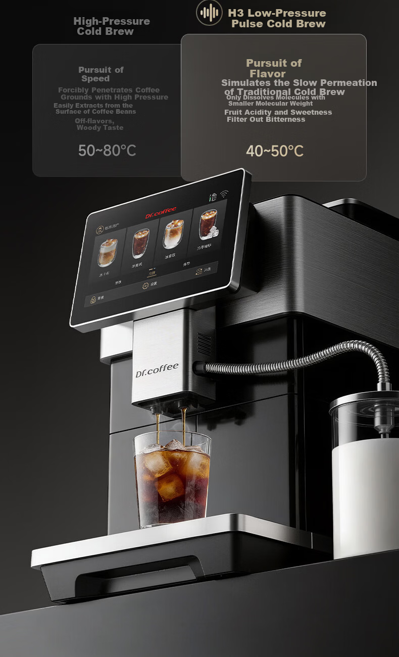 Dr.coffee H3 Black Home Fully Automatic Italian Espresso Coffee Machine Small Integrated Grinder One-Touch True Cold Brew Fresh Coffee Hot and Cold Drinks 12