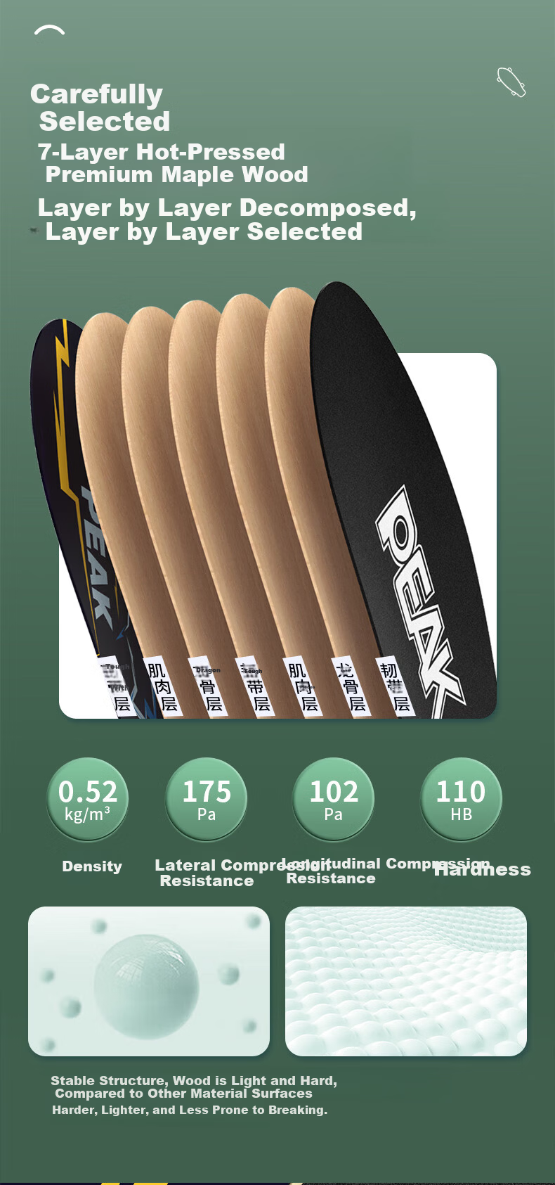 Peak Scooter 6-12 Years 18 Years Land Surfing Skateboard Beginner Entry-Level Professional Adult Sports 6