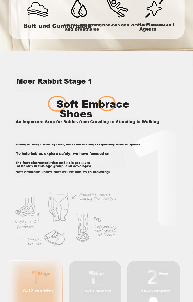 More Rabbit Toddler Walking Shoes Spring and Autumn New Boys Girls Soft Sole Anti-Slip Pre-Walking Shoes 2