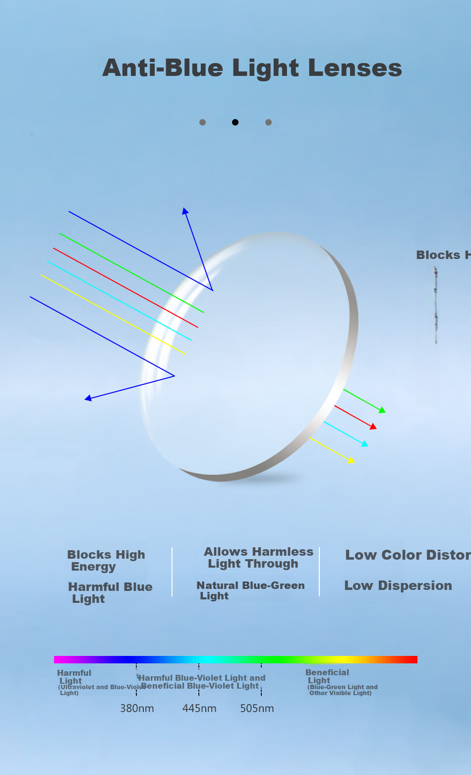 DRATRA HD Multifocal Progressive Blue Light Blocking Reading Glasses Semi-Rimless Ultra-Light Unisex Elderly Glasses for Near and Far Vision 6