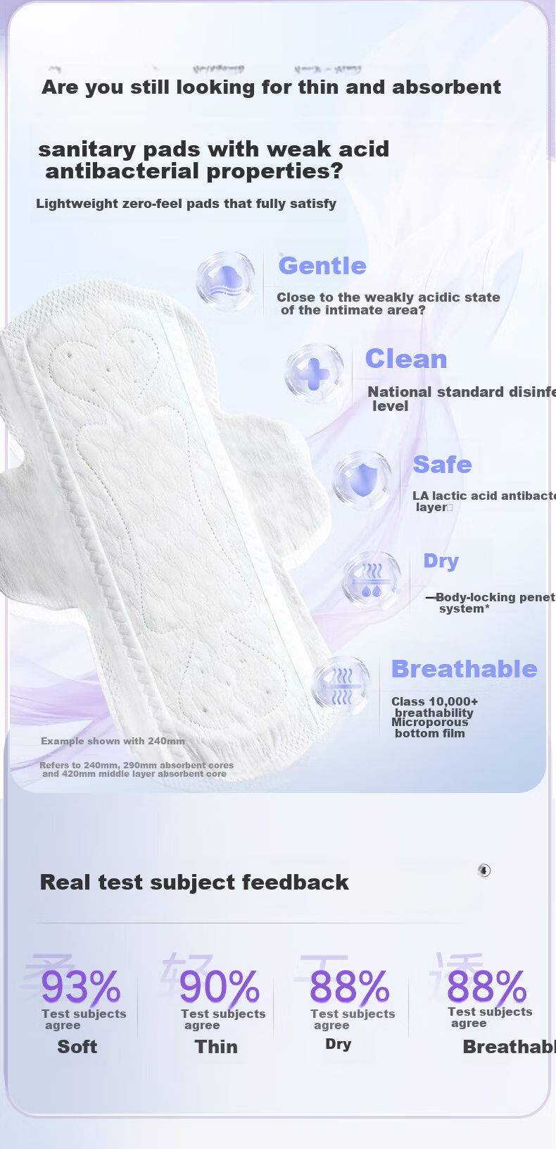 Beishute Light 0 Sensation Disinfection Grade Lactic Acid Antibacterial Breathable Night Sanitary Pads 420mm 4pcs*6 Packs 24pcs Self-operated Menstrual Pads 2