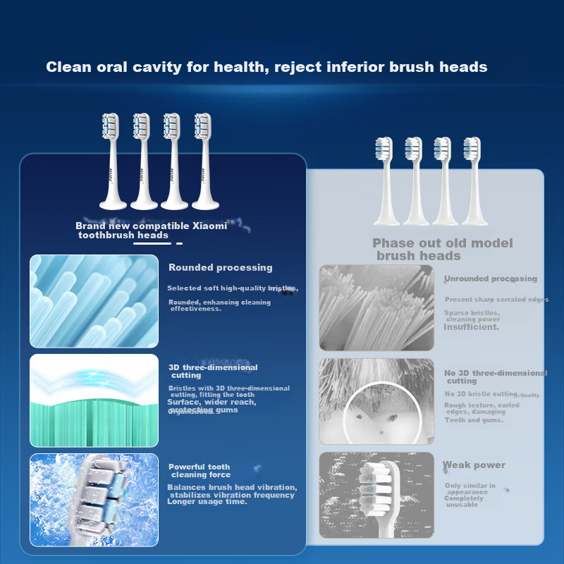 MUBE Compatible Xiaomi Electric Toothbrush Heads T300/T500/T700/MES601/MES602 Mijia Youth Edition MI Universal Replacement Brush Heads Upgraded Flagship Model