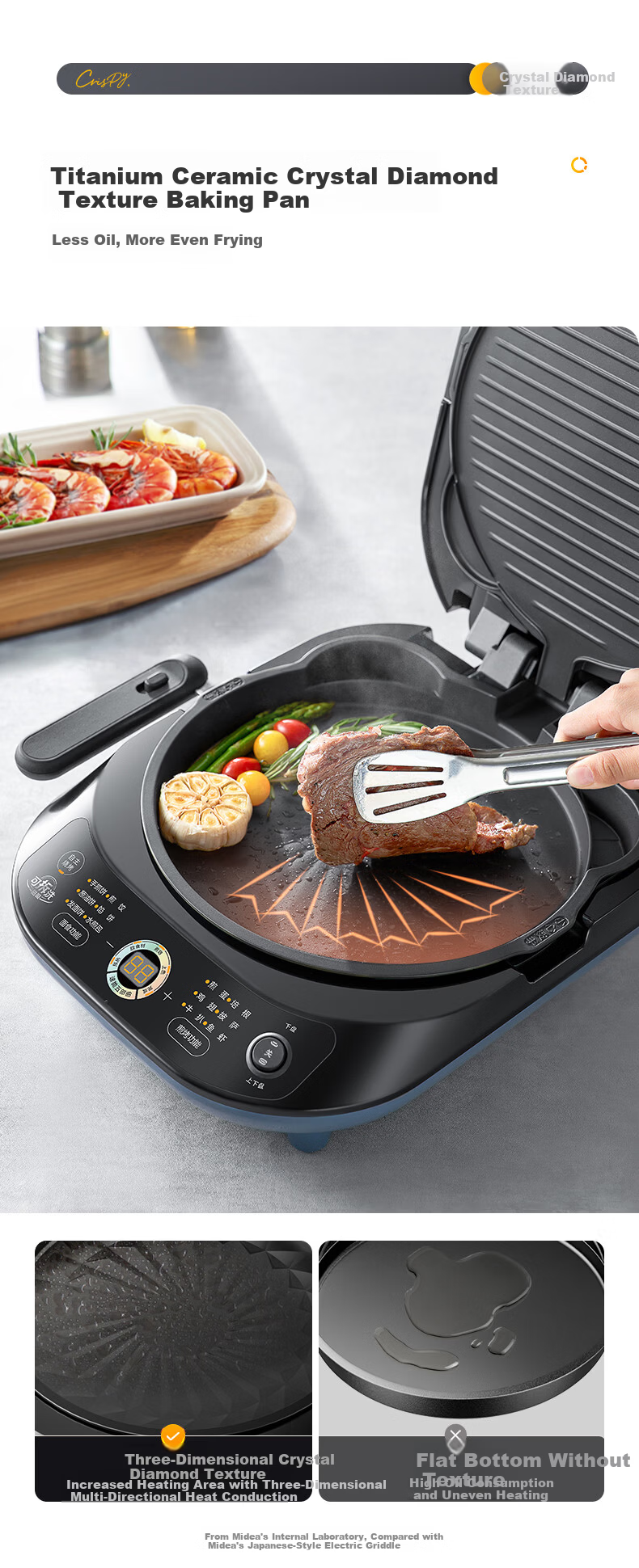 Midea Electric Griddle JKC3077Ti Detachable Upper and Lower Plates Smart Home Use 0-Fluorine Titanium Ceramic Double-Sided Heating Sandwich Breakfast Maker Pancake Grill Pan 5