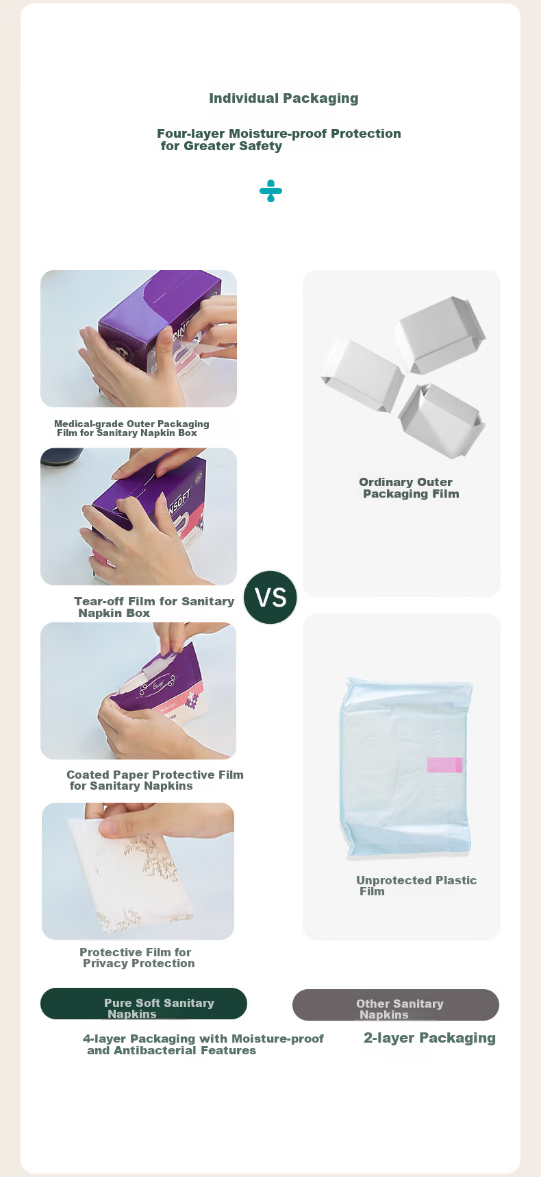 Jingrou Medical Sanitary Napkins Medical Device Grade Menstrual Pads Day and Night Use Gynecological Care Pads 245mm 8 Pieces JD Self-operated 24