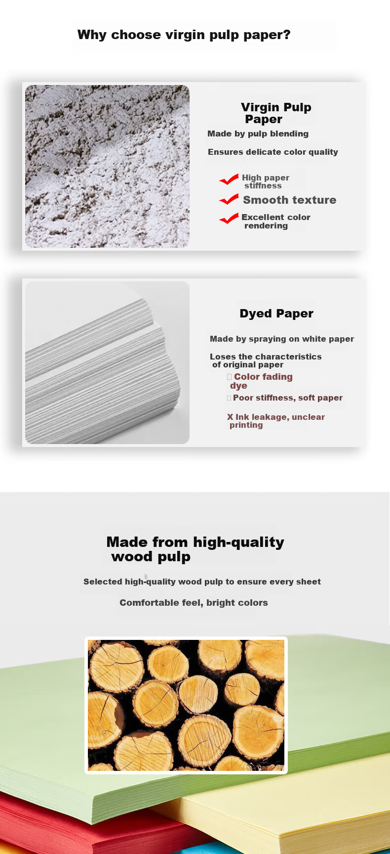 DOCON 70g A3 Color Multifunction Copy Paper Printing Paper Red Yellow Blue Green Pink Cover Binding Paper Student Origami Craft Paper Light Purple 100 Sheets 2