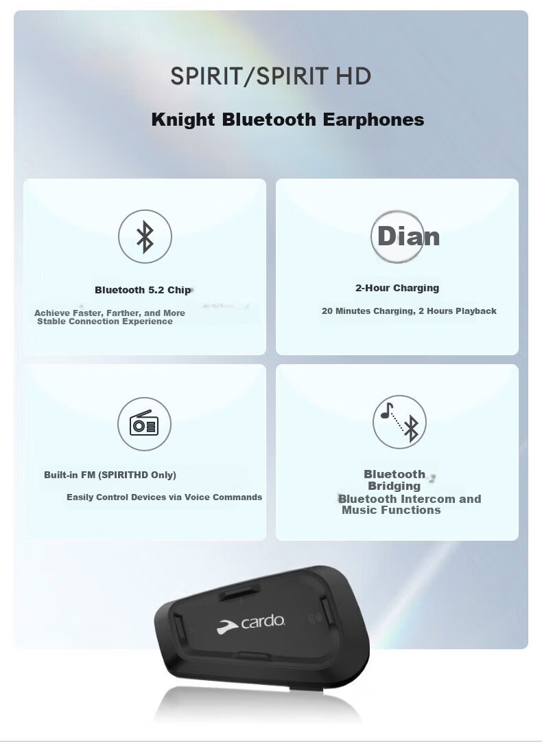 CARDO Motorcycle Helmet Bluetooth Headset Noise-Cancelling Waterproof Full and Half Helmet SPIRITSINGLE Original Box 2