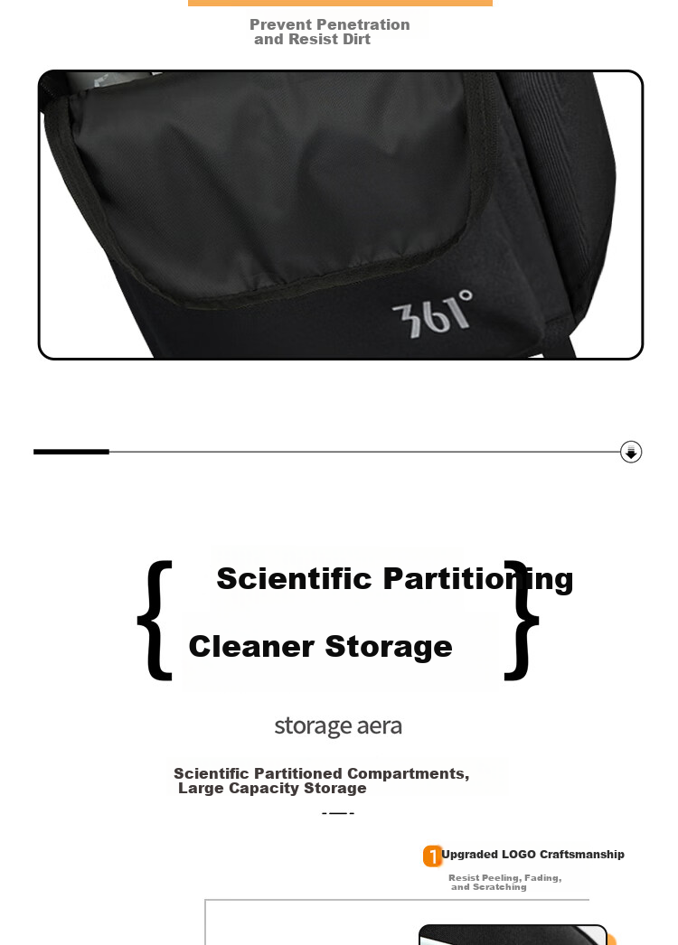 361° New Lightweight Large Capacity Multi-Layer Multi-Pocket Water-Resistant Casual Durable Backpack 12