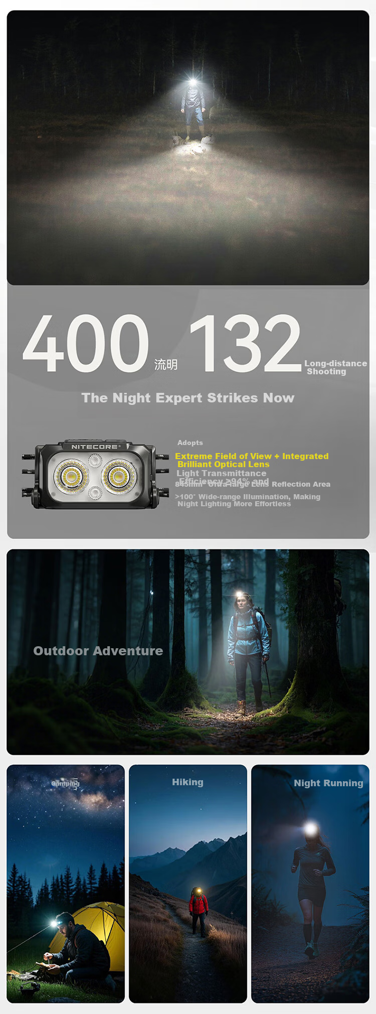NITECORE NU25 MCT UL Outdoor Lightweight Multi-Color Temperature Headlamp for Trail Running with Ultra-Long Battery Life 5