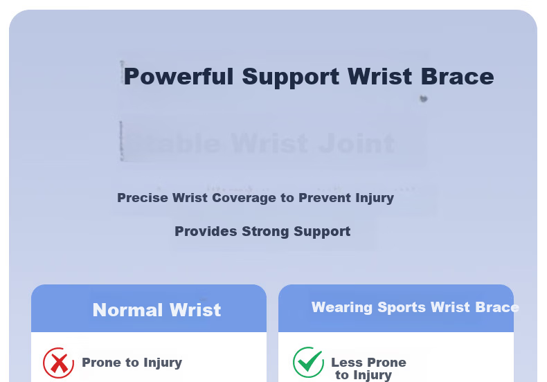 Li-Ning Tendon Sheath Wrist Support TFCC Inflammation Sprain Sports Wristband Unisex Fitness Badminton Tennis Joint Strain 12