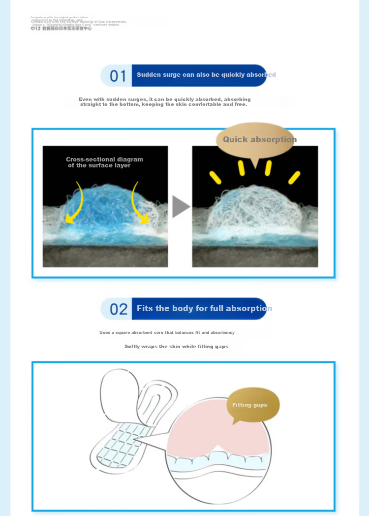 Laurier Kao Japan Imported Sanitary Napkins Day Use Sensitive Skin Thin Breathable F25cm 3 Packs 51 Pieces Total 3
