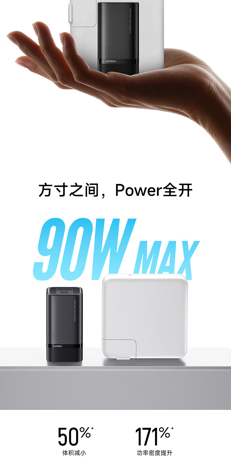 CUKTECH CoolTech No.6 Mini GaN 90W Multi-Port Type-C Fast Charger PD 65W/45W for Apple Xiaomi Samsung Phones and Laptops Single Unit Version 4