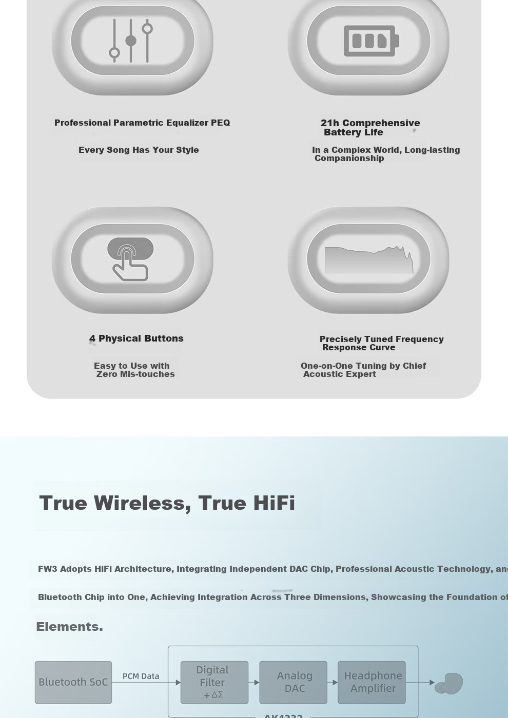 FiiO FW3 True Wireless HiFi High-Resolution Audio Player Deep Space Gray 3