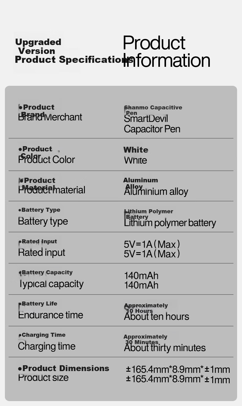 Shanmo Compatible with Huawei M-Pencil 3rd Gen Stylus Pen [Magnetic | Lift-to-Wake] Honor Capacitive Pen for Pad 11.5s/Pro 12.2/Air 12 with Pen Case 17