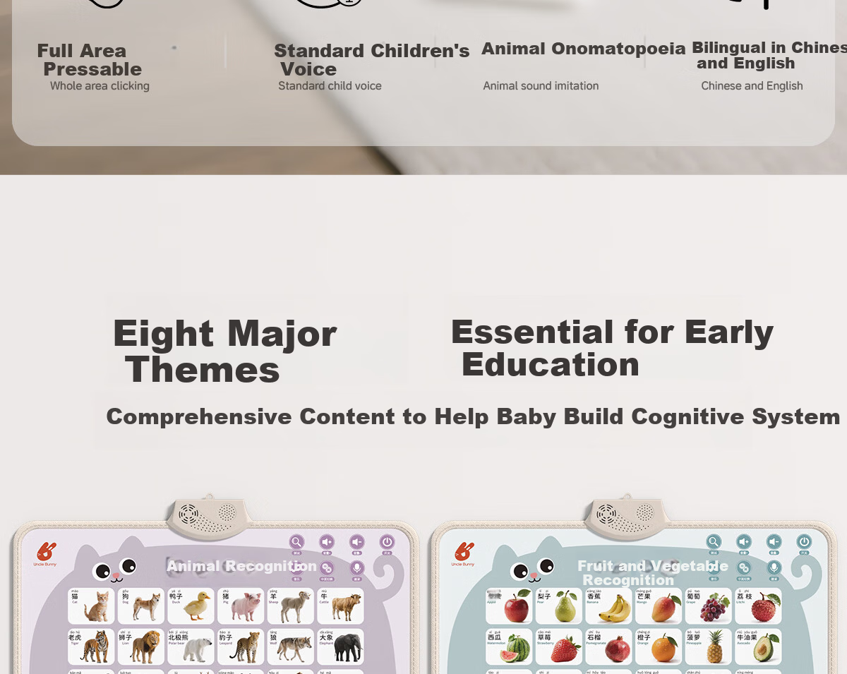 Tushushu Early Education Audio Wall Chart for Infants 0-2 Years Old - Baby Characters, Fruits, Vegetables, Animals, and Transportation Cognitive Learning Toy 3