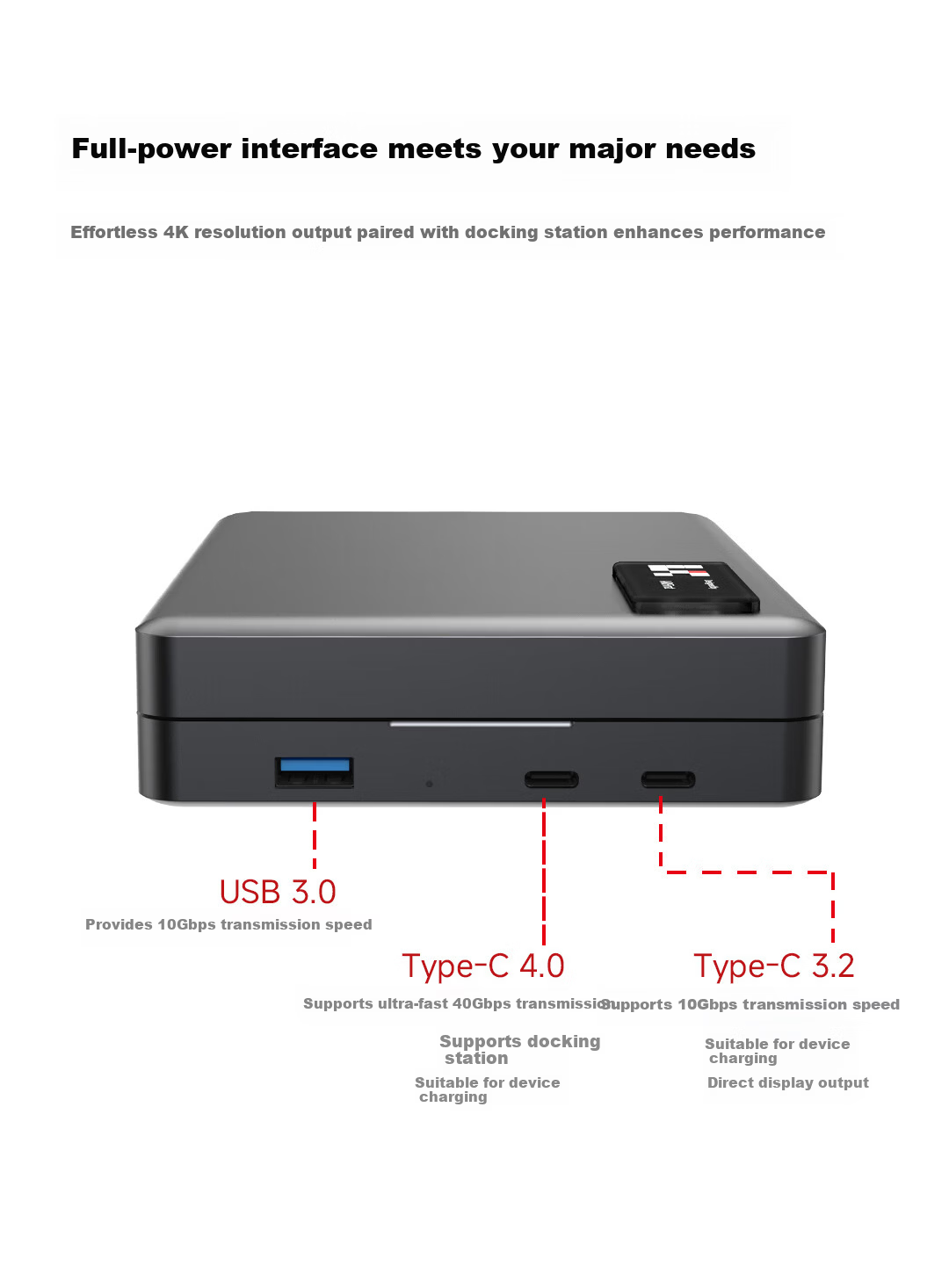 Pocket Compact Multifunctional Desktop Computer Mini PC (AMD R7 16GB 512GB SSD) Full-Size Foldable Keyboard All-in-One Mobile Office Entertainment Device 5