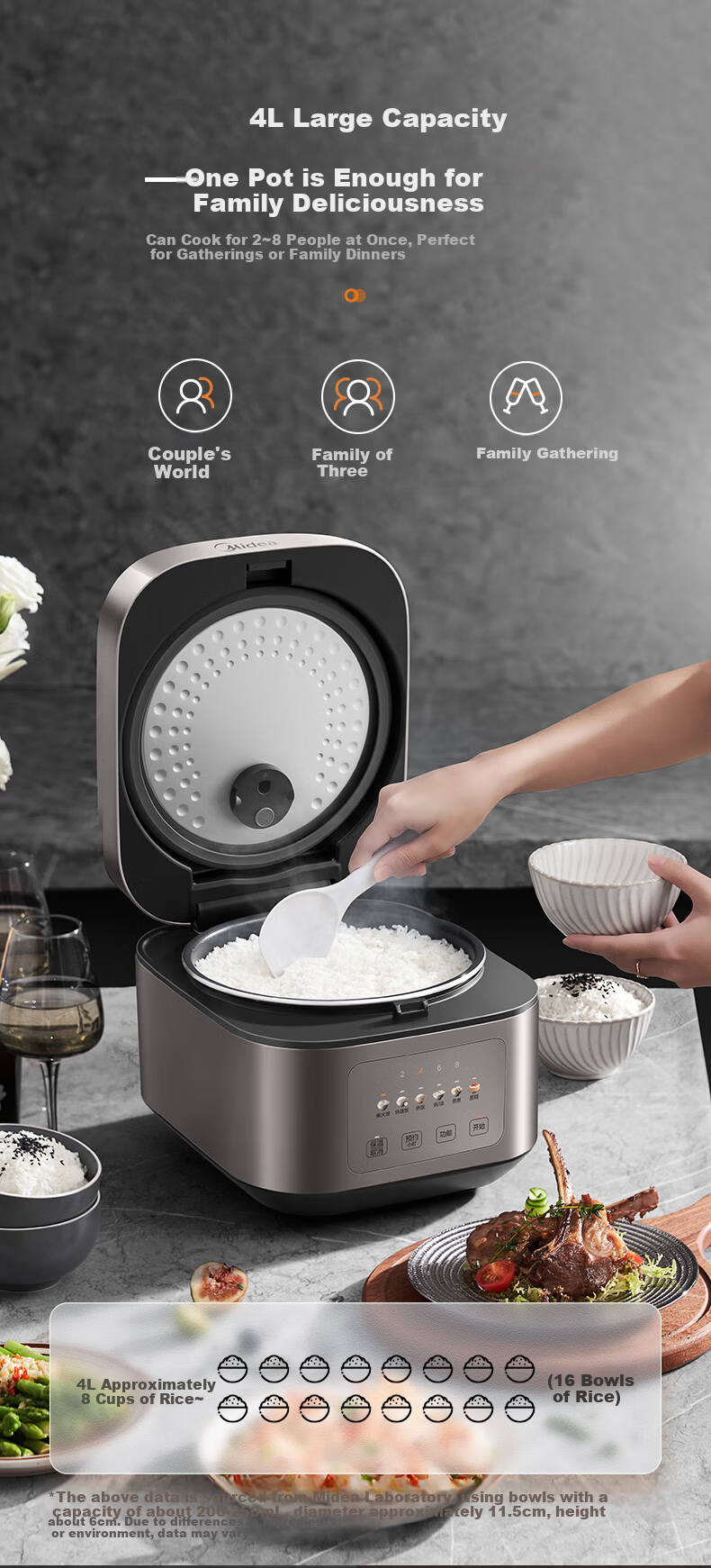 Midea Fast Series 4L Non-Stick Rice Cooker Household Quick Cooking Firewood Rice 4L Electric Rice Cooker MB-TQ453SZ 5