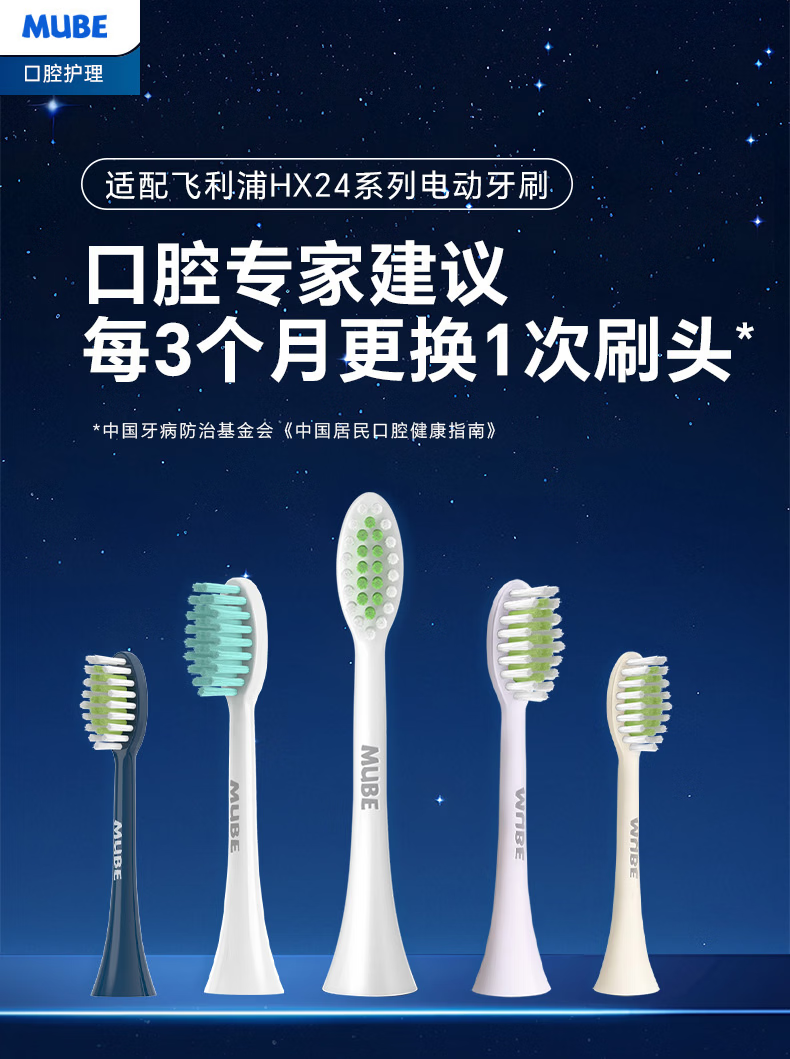 MUBE Replacement Brush Heads Compatible with Philips Electric Toothbrush HX2471/2431/2451/2461/2462/2421/2482/2034/01 Series Small Feather Brush 1