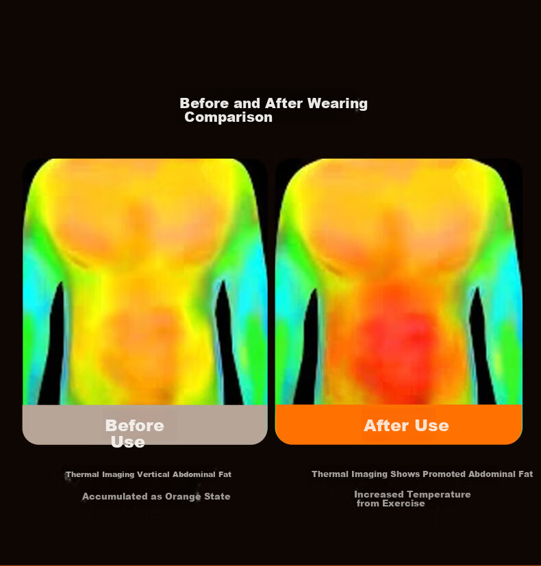 PEAK Fat Burning Shaker Abdominal Fascia Ring Slimming Rapid Belly Fat Loss Waist Belt Full Body Shaping Lazy Trainer 18