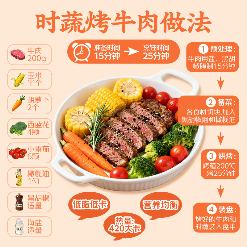 春禾秋牧 阿根廷谷饲100天原切雪花眼肉牛排套餐1.2kg/6-7片 牛肉生鲜牛扒