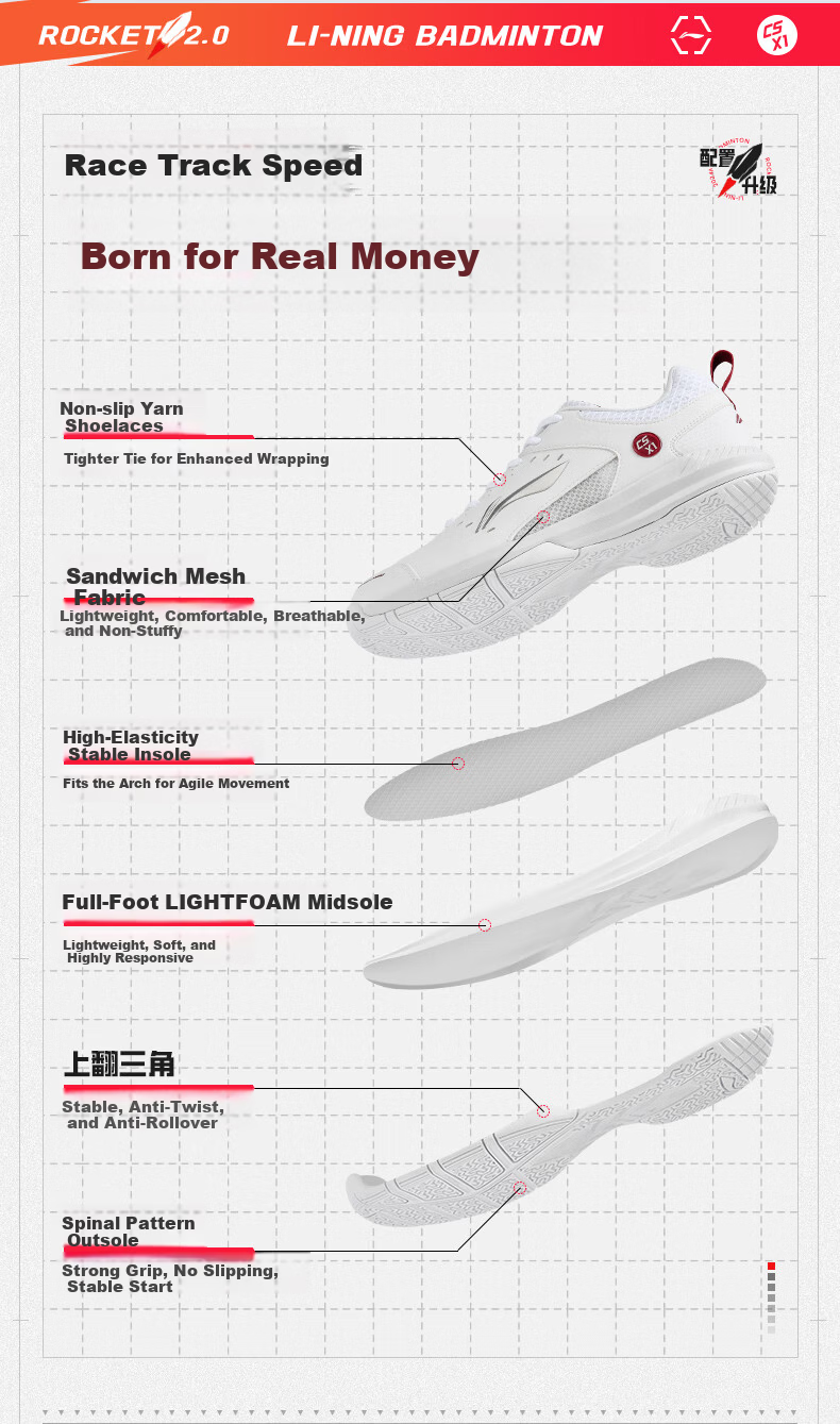 LI-NING Rocket 2.0 Badminton Shoes Unisex Professional Competition Training Sneakers Cushioned Comfortable Durable 3