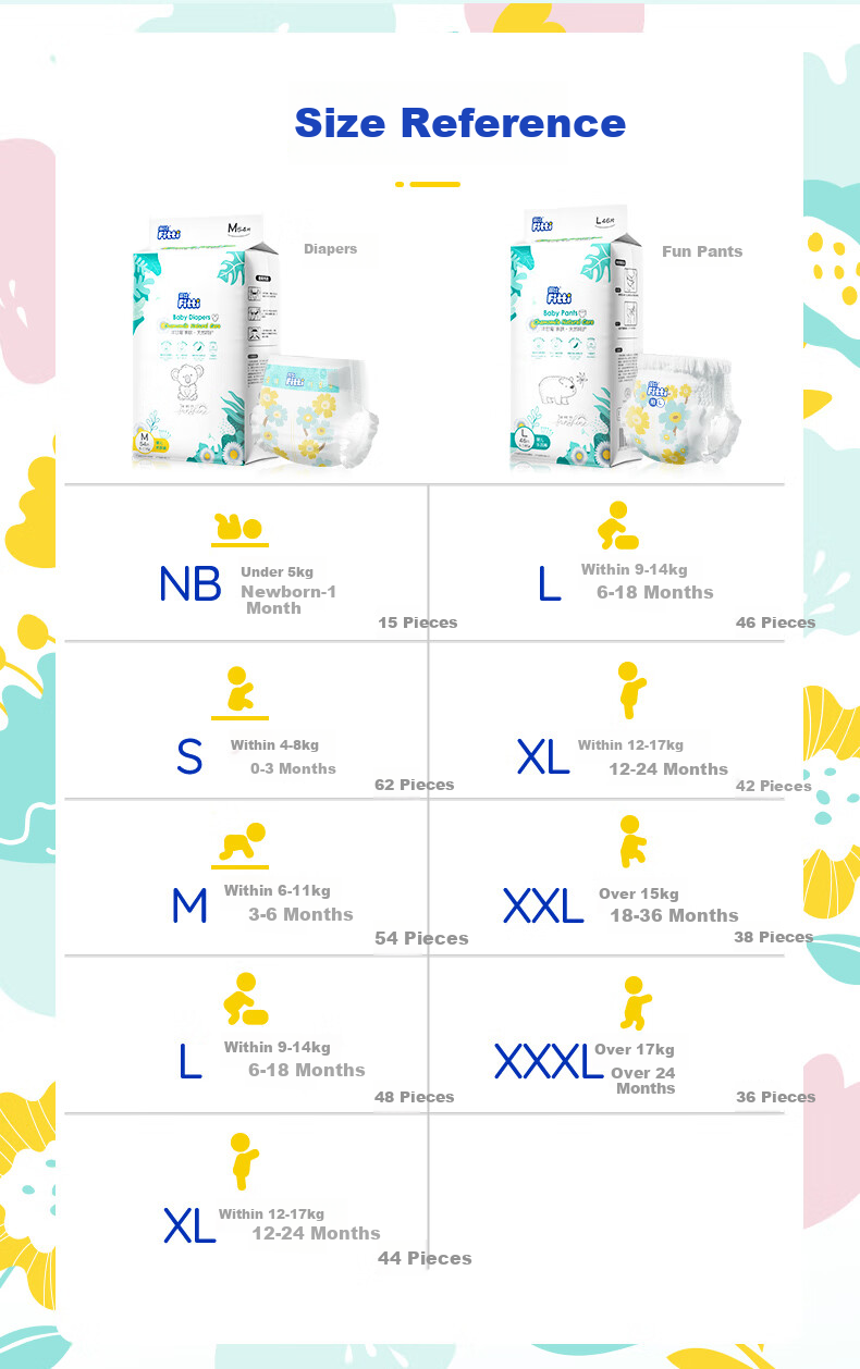 Phoebe Chamomile Gentle Baby Diapers NB15 18