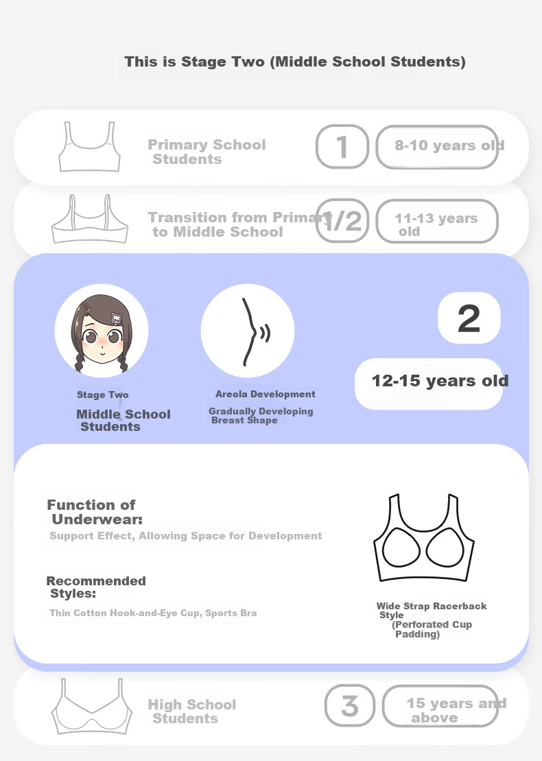 Jiusuibian Posture Correction Children's Underwear Girls 12-15 Years 7A Antibacterial Mesh Thin Girl Sports Bra PE Class Sports Vest 4