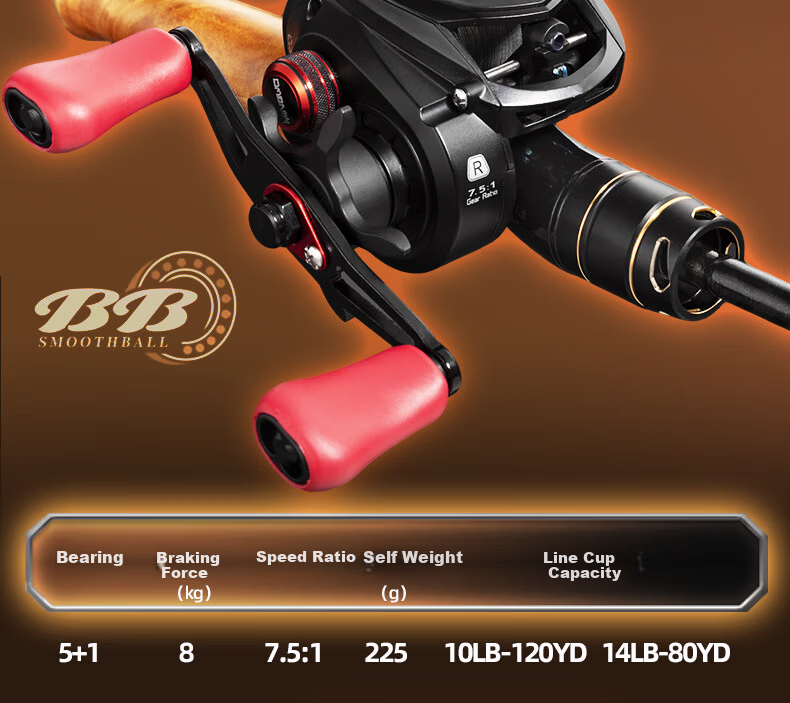 Wei Alliance 1.5m Straight Handle Jihu Coil King 0 Ring UL Light Micro Lure Rod Short Section Telescopic Lure Rod Mako Fishing Rod 21