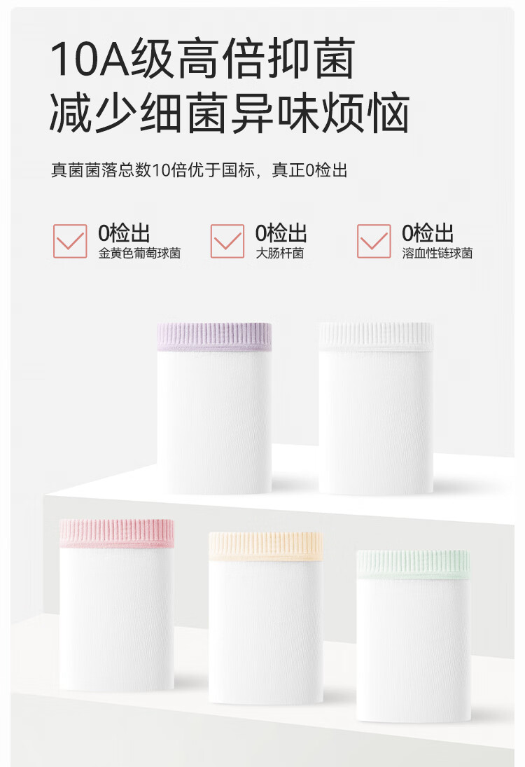 YEEHOO [Xiaoyang Cotton] Children's Pure Cotton Disposable Sterilized Underwear Unisex Boys and Girls Boxer Underwear Travel Pack 10