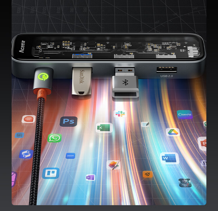 ACEELE Type-C 5-in-1 HDMI Hub USB Multiport Adapter PD Fast Charging Laptop Tablet Converter 0.15m 11