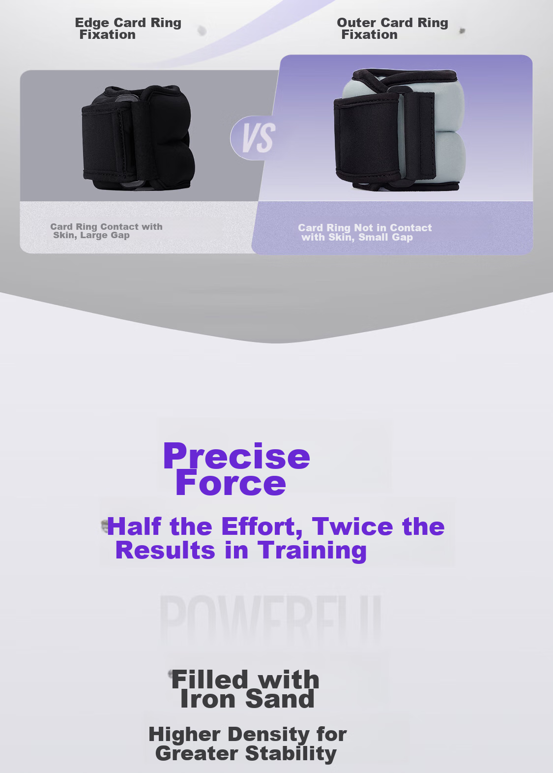 Keep Weighted Sandbags, Leg Straps, Wrist Weights, Running Training Equipment for Students' Middle School Entrance Exam Preparation, Purple, 1kg*2 8