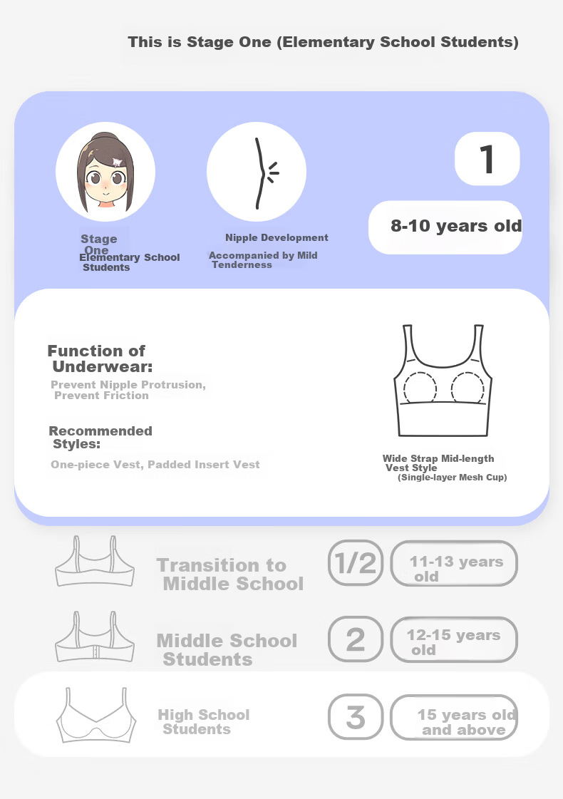 Jiusuiban 80S Modal Children's Underwear, Girls' Bra for Ages 8-10, Student School Uniform, Anti-Nipple Protrusion, Mid-Length Camisole 4