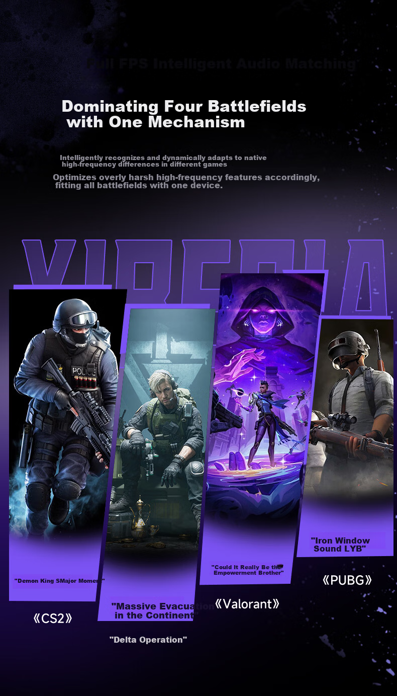 XIBERIA K06S Quad-Mode Smart Display Gaming Headset Bluetooth Wireless Over-Ear Dual-Mode Same-Frequency Mixing Support Play While Charging Esports Delta Black [Recommended by Xiaodingdang] 3