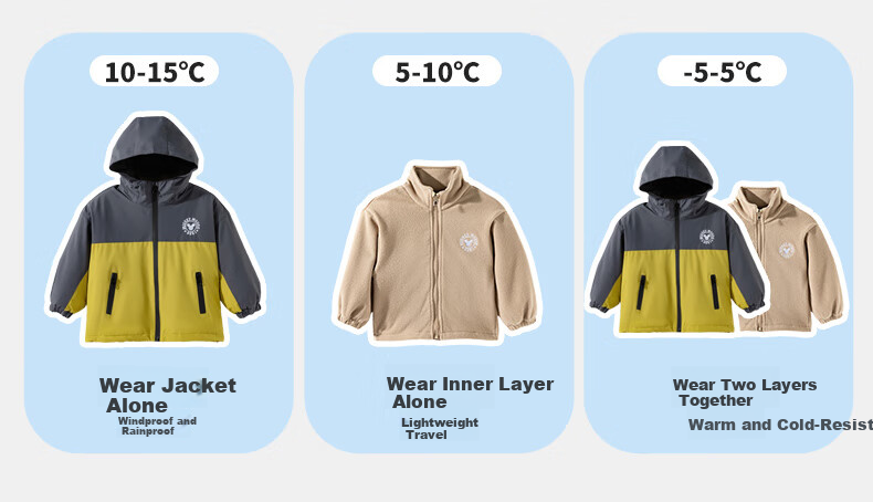 Disney Kids Autumn Winter New Three-in-One Waterproof Windproof Warm Jacket Two-Piece Set Blue Gray 130 10