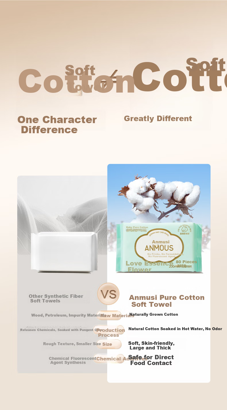 Anmusi Baby Cotton Soft Wipes 80 Sheets * 6 Packs Disposable Face Towels 100% Pure Cotton Soft Tissue Dry and Wet Use Extra Large and Thick 4
