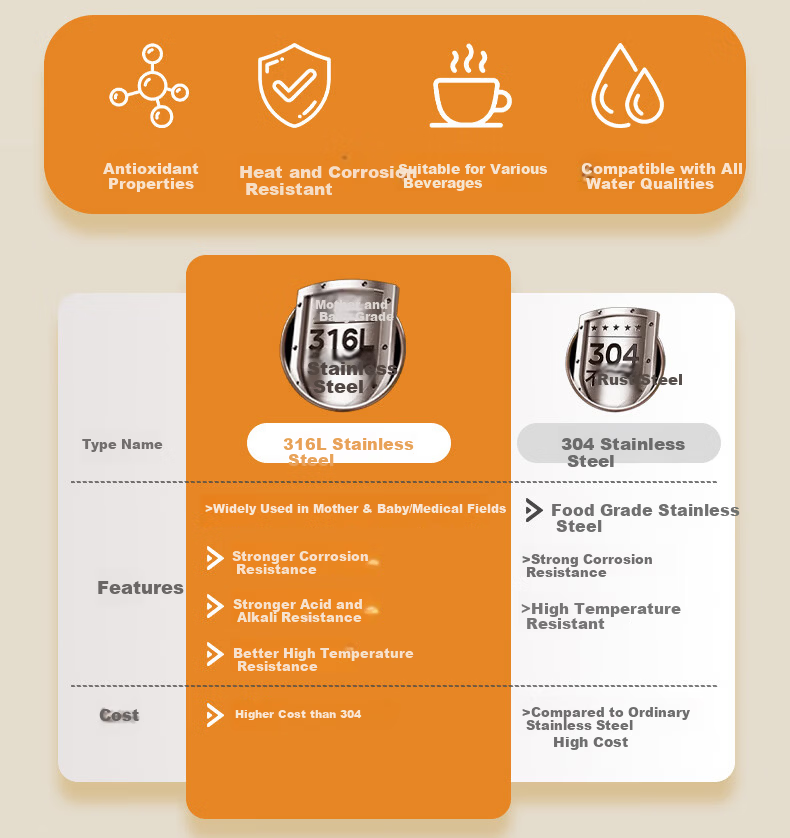 MeiLing Rich Strontium Mineralized Anti-Overflow Tea Bar Machine Home Multifunctional Office Standing Water Dispenser Tea Bar Cabinet 316L Stainless Steel Kettle MY-N08BPro Fresh Water 1.0Pro 3