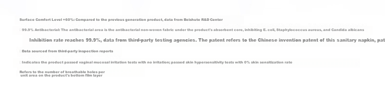 Beishute [Disinfection Grade] Ultra Absorbent Pro Antibacterial Soft Instant Absorption Leak-Proof Daily Sanitary Napkin 240mm 1 Piece Trial Pack 11