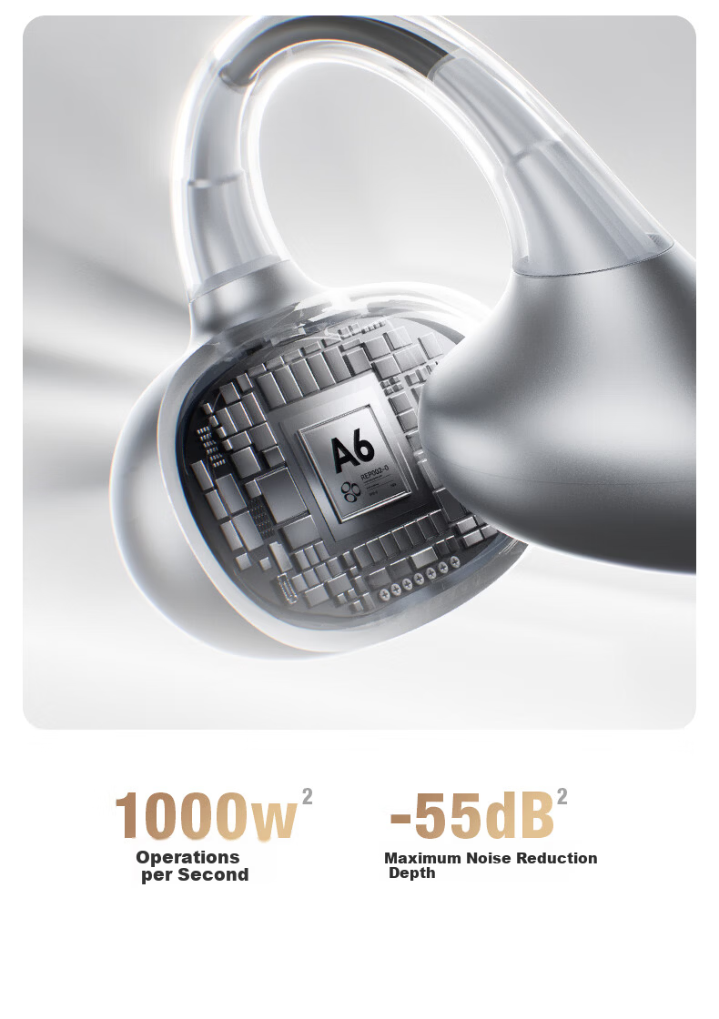 SANAG Sena ANC Clip-on True Wireless Bluetooth Earbuds Active Noise Cancelling Earphones Lossless Sound Quality Long Battery Life Translator Gift for Elders and Partners 9