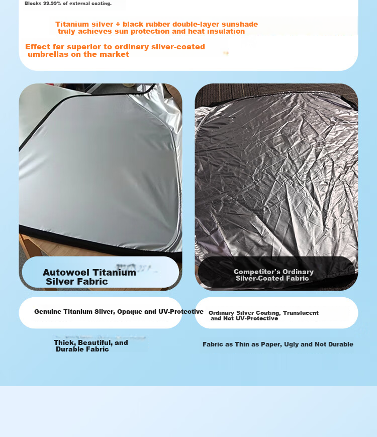 AUTOWOEL Ideal Auto Sunshade L7 L6 L8 L9 Car Window Sunshade Curtain ONE Interior Sun Protection Heat Insulation Front Windshield Cover 4