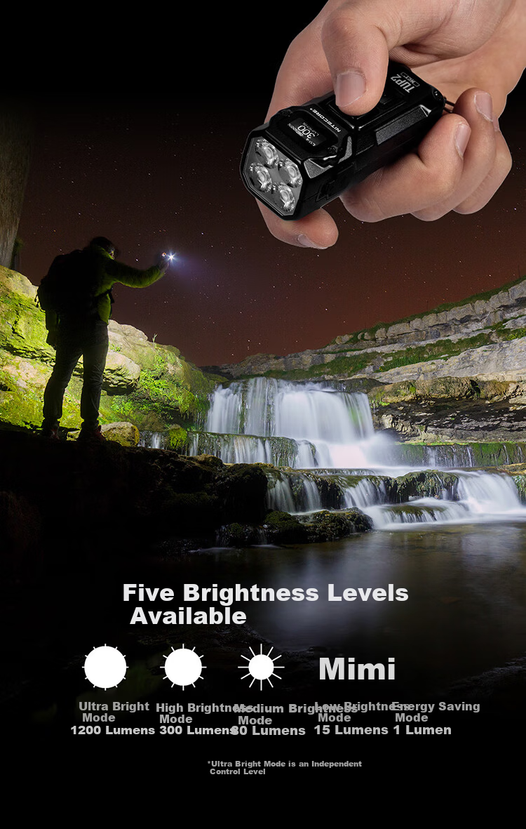 NITECORE TUP2 Obsidian Black Multi-Color Temperature Keychain Light Outdoor Portable Mini Flashlight EDC Lighting 9