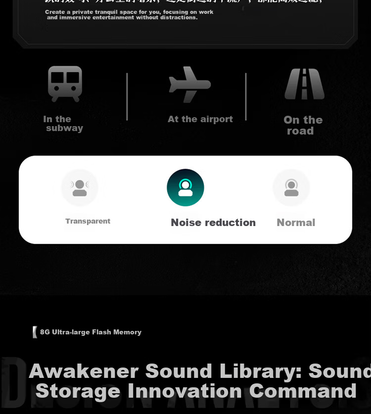 SONGX Linglong Co-branded Touchscreen Bluetooth Earbuds ANC Active Noise Cancelling Built-in Memory MP3 Integrated High-Quality True Wireless In-Ear Adjustable Sound Effects 2025 New Model 16