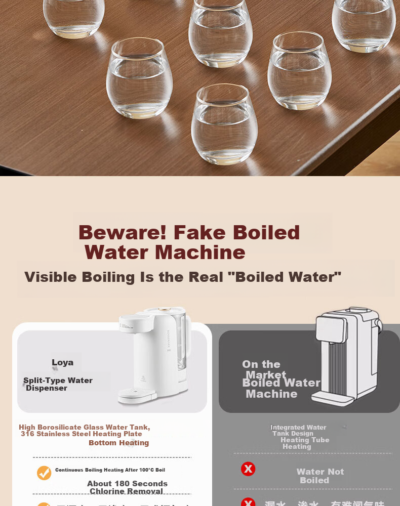 ROYALTY LINE Smart Temperature Control Electric Kettle Split-Type Water Boiler Household Water Dispenser Baby Milk Preparation Fully Automatic Quantitative Water Output 1.8L Standard Model 7